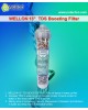 WELLON 13" TDS Boosting Filter for All Types of Water Purifiers